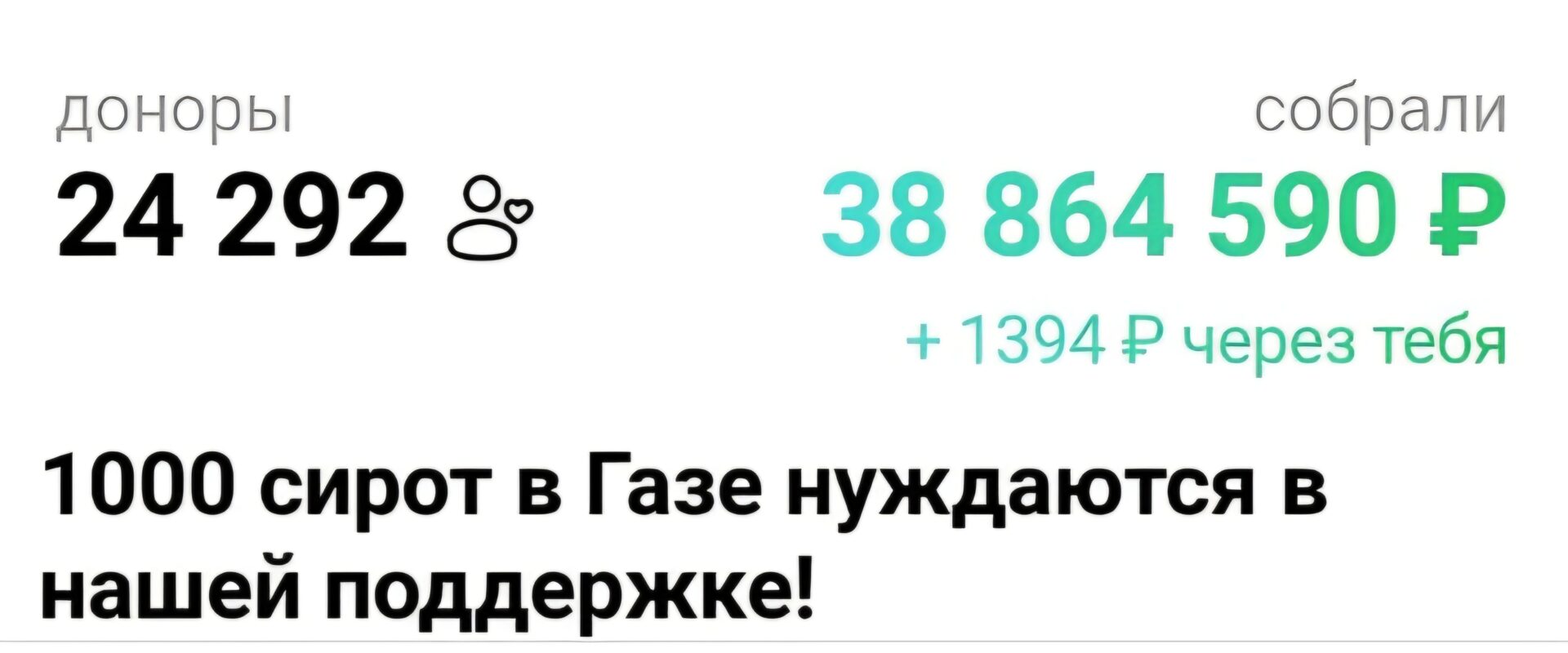 благотворительность