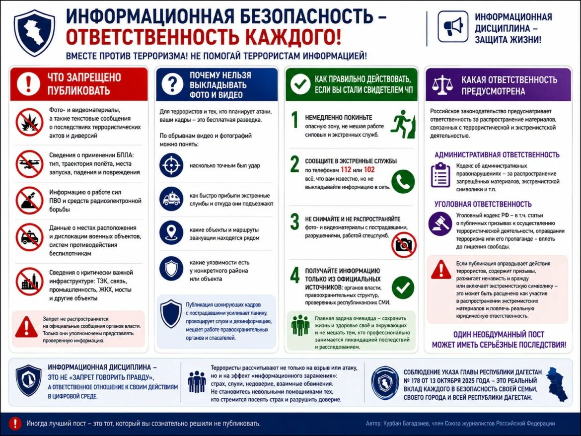 информационная безопасность