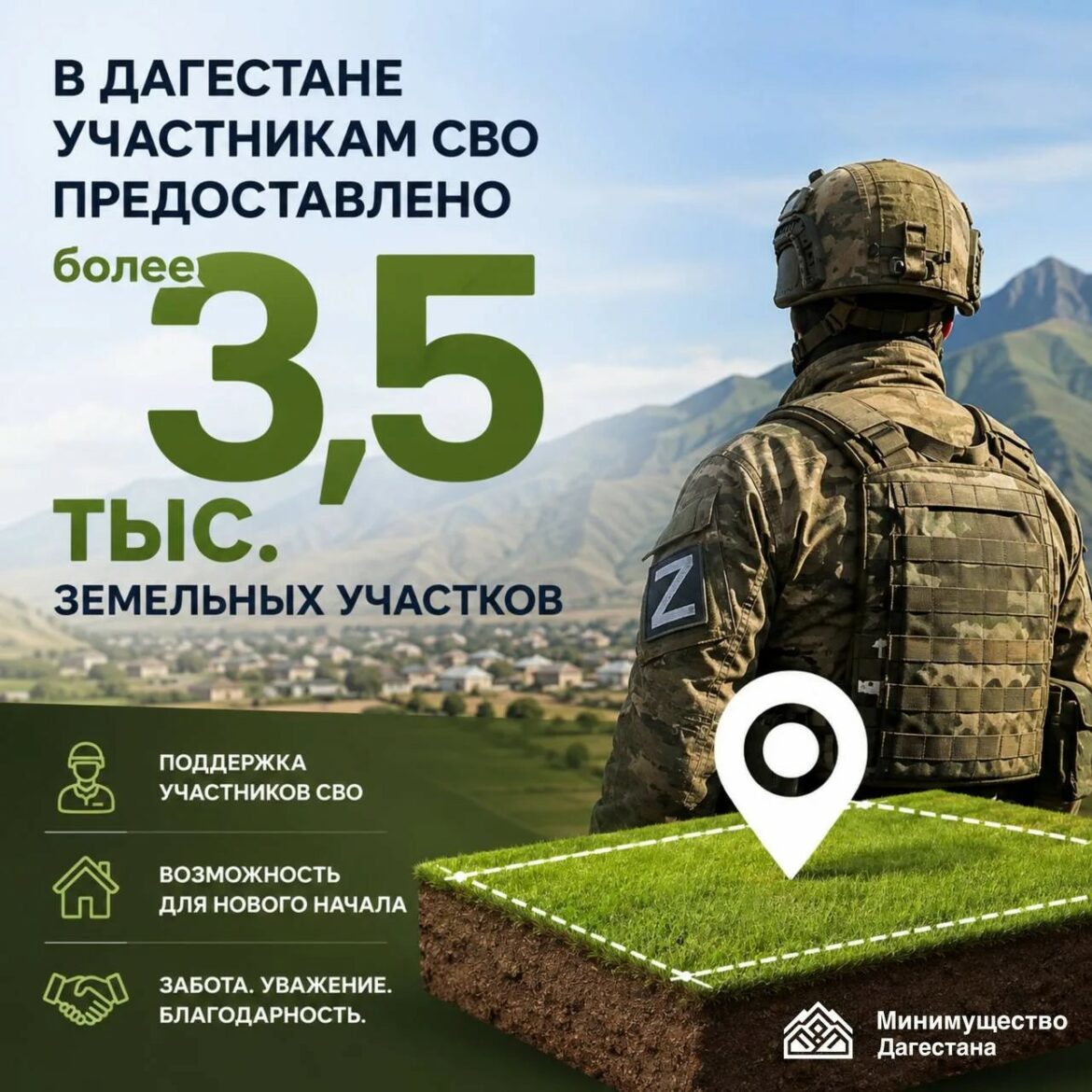 земельные участки