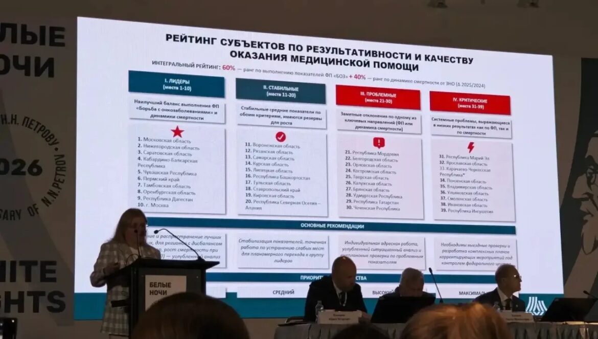 минздрав РД