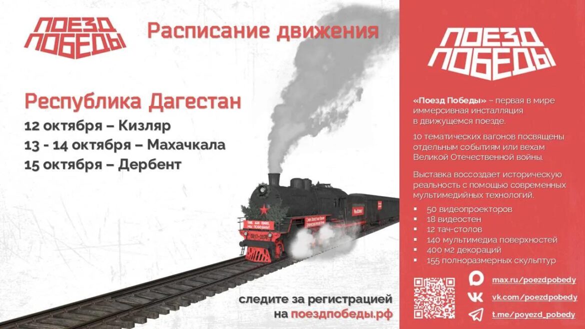 «Поезд Победы» прибывает в Дагестан